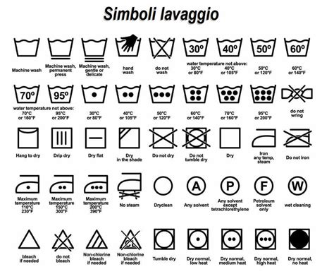 simbolo lavaggio cotone.